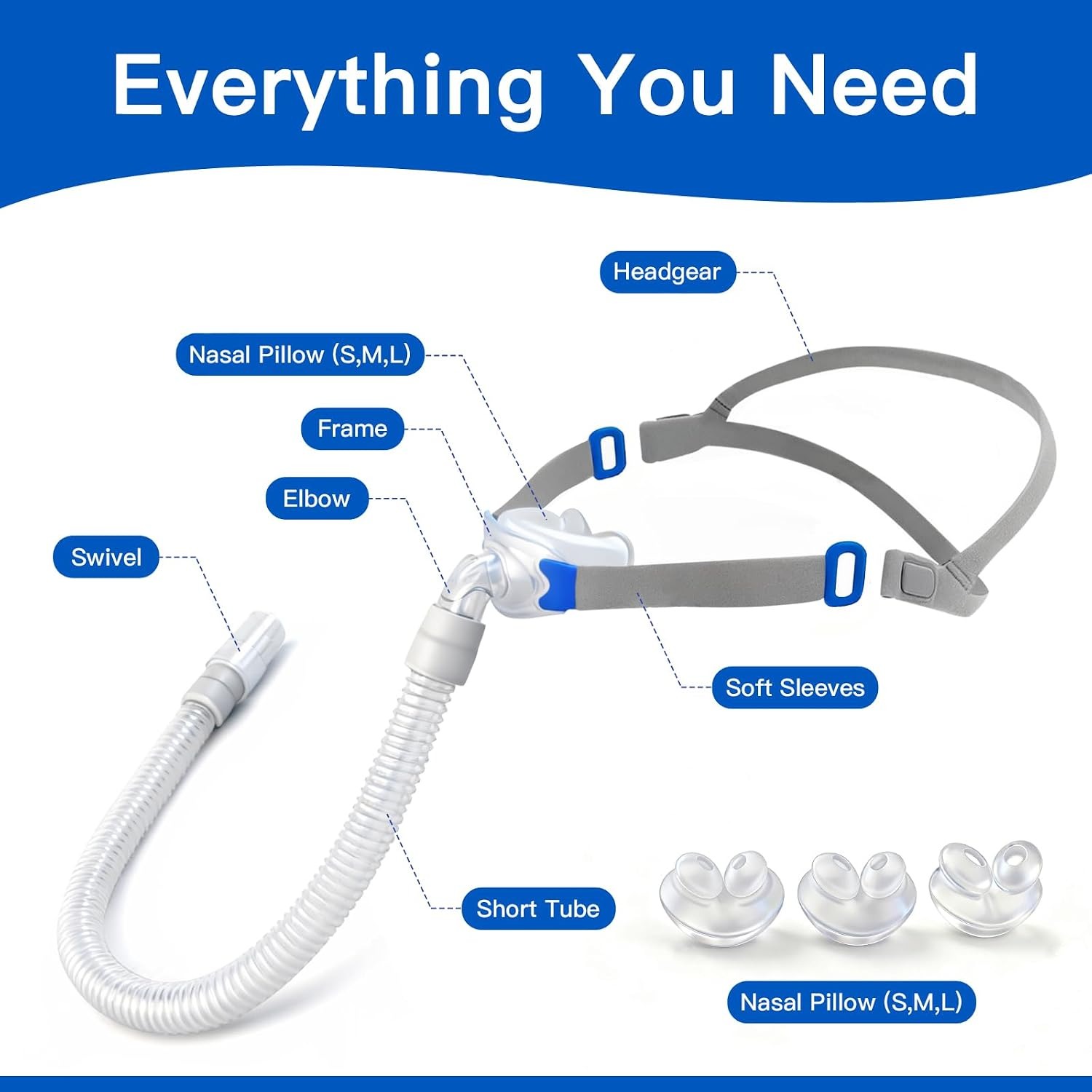 مجموعة كاملة من قناع CPAP الأن - مراجعة Anti Snore Contour Pillow وسعره