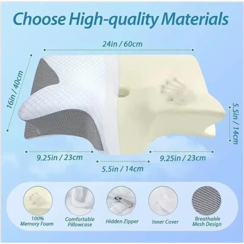 وسادة رقبة من الفوم المرن بتقن - مراجعة Memory Foam Orthopedic Pillow Neck Pain وسعره